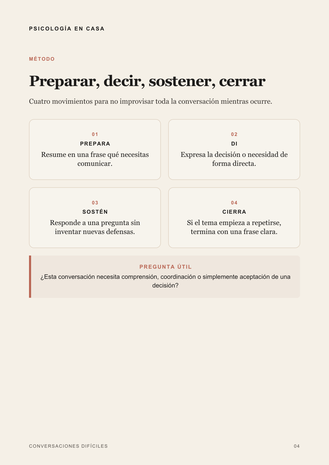 Página real del bono Conversaciones Difíciles